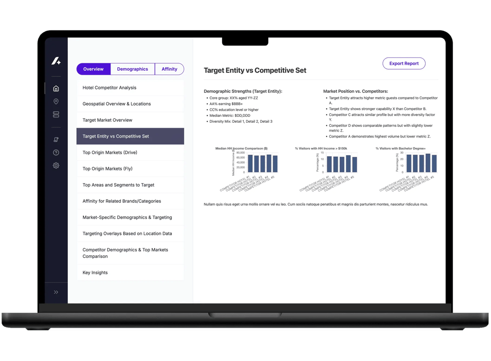HCR-Hotel-Comparison-Report-Target-Entity-vs-Comp-Set-v2 HCR-Hotel-Comparison-Report-Target-Entity-vs-Comp-Set-v2