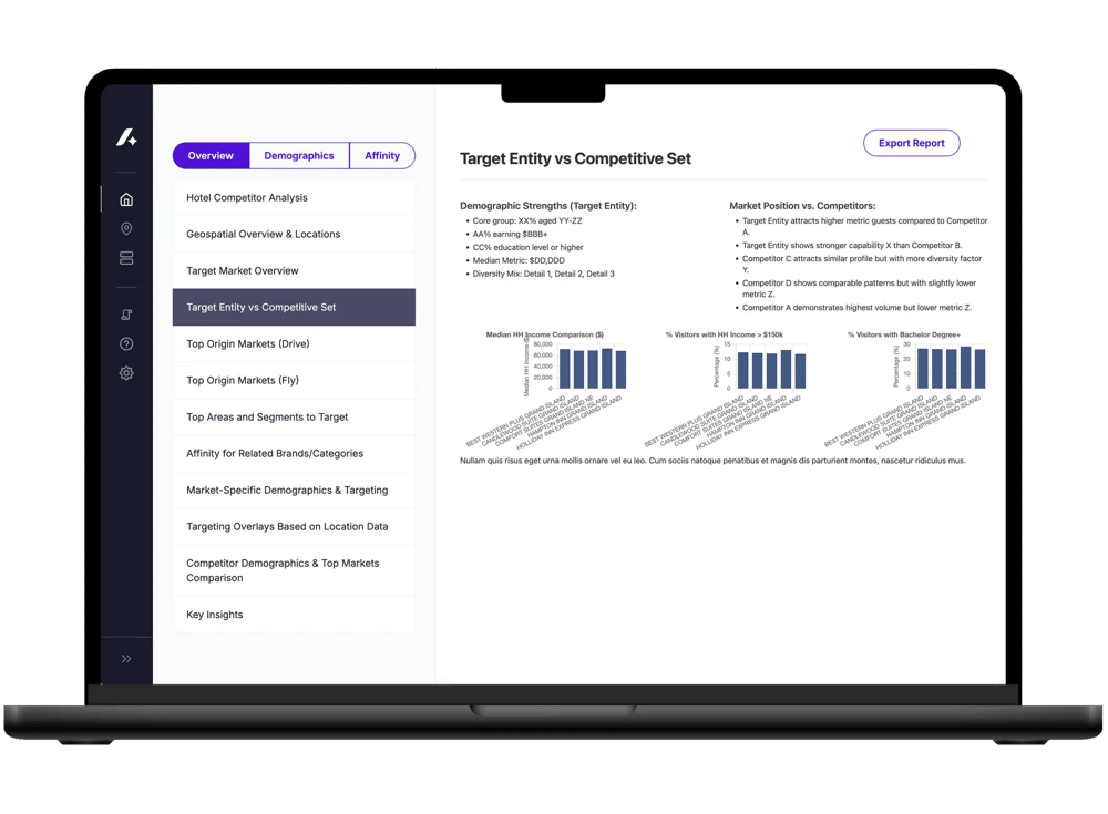 HCR-Hotel-Comparison-Report-Target-Entity-vs-Comp-Set HCR-Hotel-Comparison-Report-Target-Entity-vs-Comp-Set