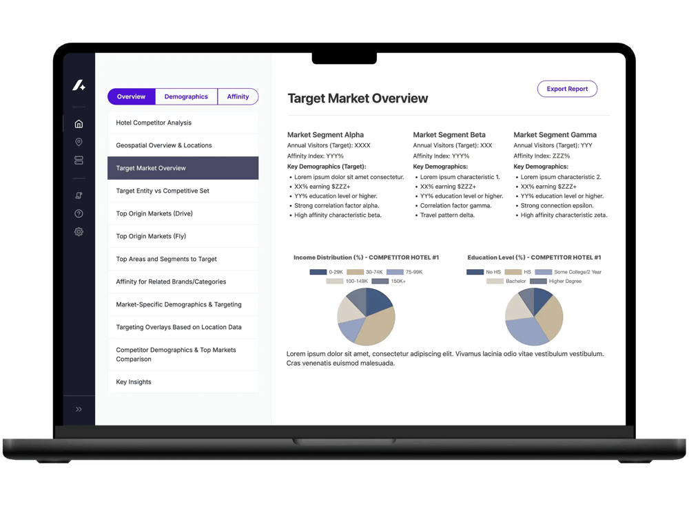 HCR-Hotel-Comparison-Report-Target-Market-Overview-v2 HCR-Hotel-Comparison-Report-Target-Market-Overview-v2