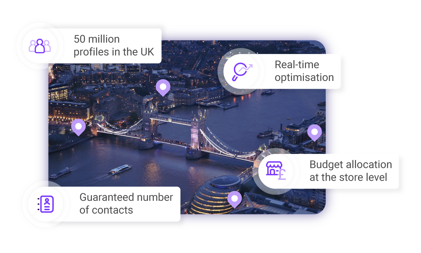 Unlock your store potential@150x (2)